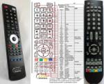GENERAL LOGIK BT-0500A-CHG - telecomandă compatibilă de marcă General