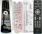 GENERAL PHILIPS 313923815651, RC2034312/01, RC4731/01, SCB763 - telecomandă compatibilă de marcă General