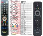 GENERAL PHILIPS 242254902454, YKF230-014, RCPF01E09B, RC4747/01, SCB770 - telecomandă compatibilă de marcă General