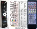 General DENON RC-820 - telecomandă compatibilă de marcă General