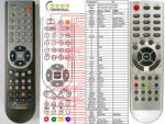 GENERAL SENCOR STV2106, STV2107, STV2108 - telecomandă compatibilă de marcă General
