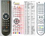 GENERAL ODYS MULTIFLAT CINEMA II - telecomandă compatibilă de marcă General