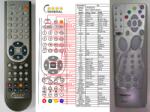 GENERAL THOMSON RCV400 - telecomandă compatibilă de marcă General