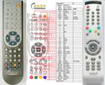 GENERAL DAEWOO EN-31905D - telecomandă compatibilă de marcă General