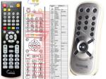 General THOMSON CS80 - telecomandă compatibilă de marcă General