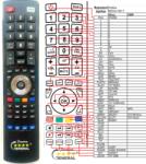GENERAL FUJITSU SIEMENS MYRICA V30-1 - telecomandă compatibilă de marcă General