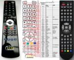 GENERAL ODYS X810044-07 - telecomandă compatibilă de marcă General