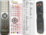 GENERAL PIONEER AXD1498 - telecomandă compatibilă de marcă General