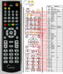 General NAD M5-CD - telecomandă compatibilă de marcă General