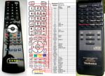 General TECHNICS EURZK011D002 - telecomandă compatibilă de marcă General