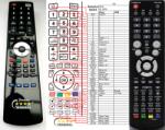 GENERAL AKAI ALD1900, ALD2200 - telecomandă compatibilă de marcă General