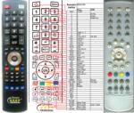 GENERAL SENCOR STV21S13DVBT, STV29S71 - telecomandă compatibilă de marcă General