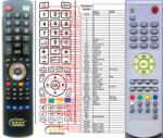 GENERAL SENCOR STV2116, STV2117 - telecomandă compatibilă de marcă General