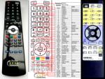 General ONKYO RC-371M - telecomandă compatibilă de marcă General