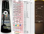 GENERAL JVC RM-C462 - telecomandă compatibilă de marcă General