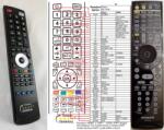 General ONKYO RC-747M - telecomandă compatibilă de marcă General