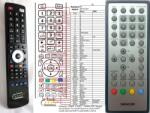 GENERAL SENCOR SPV6706T - telecomandă compatibilă de marcă General