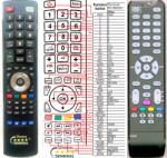 GENERAL THOMSON RC1994301 - telecomandă compatibilă de marcă General