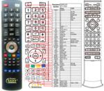 GENERAL GERICOM GTV3000, GTV3020 - telecomandă compatibilă de marcă General
