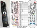 General Cyrus 6a, Cyrus 6 DAC, Cyrus 8a, Cyrus 8 DAC, Cyrus 8 Qx DAC - telecomandă compatibilă de marcă General