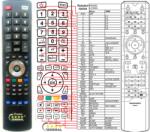GENERAL MARANTZ RC-3050LC - telecomandă compatibilă de marcă General