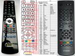 GENERAL TOSHIBA CT-90326 - telecomandă compatibilă de marcă General