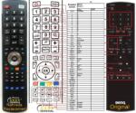 GENERAL BENQ SC3211 - telecomandă compatibilă de marcă General