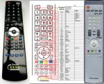 GENERAL PIONEER AXD1491 - telecomandă compatibilă de marcă General