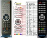 GENERAL SENCOR SLT1653DVD(SE), SLT2253DVD(SE) - telecomandă compatibilă de marcă General