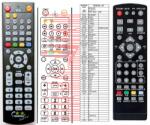 GENERAL ECG DVD2280DVB-T - telecomandă compatibilă de marcă General