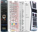 GENERAL GOGEN TVF40N550STWEBW - telecomandă compatibilă de marcă General