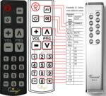 General VINCENT SV-237 - telecomandă compatibilă de marcă General