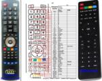 GENERAL ORAVA LT-823, LT-620, LT-630, LT-611, LED M91B, LED M92B, LED M92W - telecomandă compatibilă de marcă General