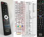 GENERAL SONY RMF-ED001 - telecomandă compatibilă de marcă General