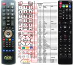 GENERAL POLAROID TQL32R4PR - telecomandă compatibilă de marcă General