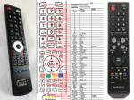 GENERAL SAMSUNG AA59-00379A - telecomandă compatibilă de marcă General
