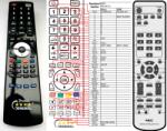 GENERAL NEC RU-M113 - telecomandă compatibilă de marcă General