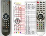 GENERAL CHANGHONG SS21GB3366E, SS21GB08 - telecomandă compatibilă de marcă General
