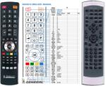 GENERAL MEDION MD6421 - telecomandă compatibilă de marcă General