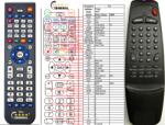 GENERAL TESLA CK-5488, CK-5489, CK-5491 V1 - telecomandă compatibilă de marcă General