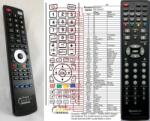 GENERAL MOBILETV STV19DVDT - telecomandă compatibilă de marcă General
