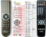 General YAMAHA DVD14 - telecomandă duplicat