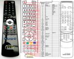 General HARMAN KARDON HK-3470, HK-3550 - telecomandă compatibilă de marcă General