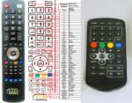 GENERAL SENCOR SPV7010M4 - telecomandă compatibilă de marcă General