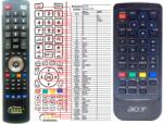 GENERAL ACER F-20 - telecomandă compatibilă de marcă General