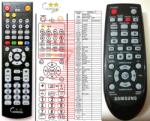 General SAMSUNG AH59-02363A - telecomandă compatibilă de marcă General