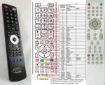 GENERAL ELONEX JC378BB13E - telecomandă compatibilă de marcă General