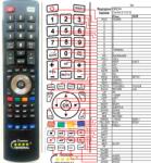 GENERAL ORION COMBI 2115SI - telecomandă compatibilă de marcă General
