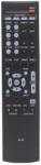 înlocuitoare DENON RC-1170 - telecomandă înlocuitoare