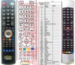 GENERAL THOMSON RC-650, RC-651, 04TCLTEL0238 - telecomandă compatibilă de marcă General